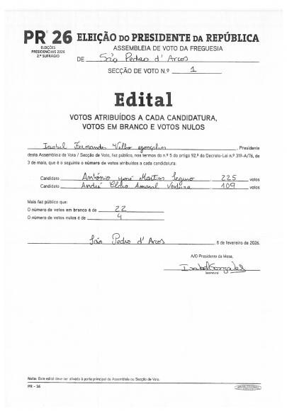 PR26 - Elei&ccedil;&atilde;o do Presidente da Rep&uacute;blica